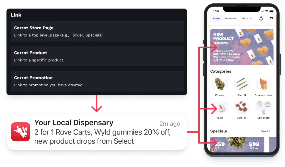 Deep Linking (1).png